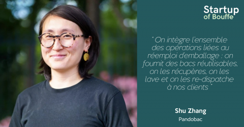 Shu Zhang - Pandobac