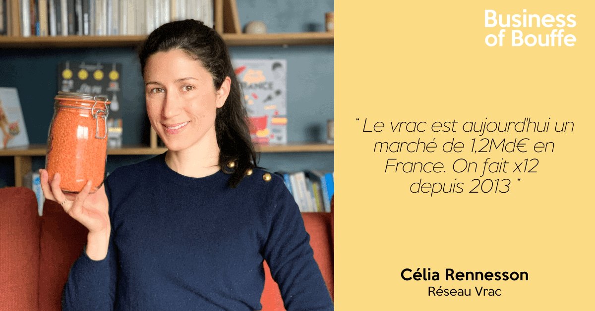 Célia Rennesson